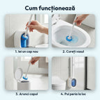 Cum funcționează peria WC Curatic: atașezi capul, cureți, apeși butonul, capul cade în coș