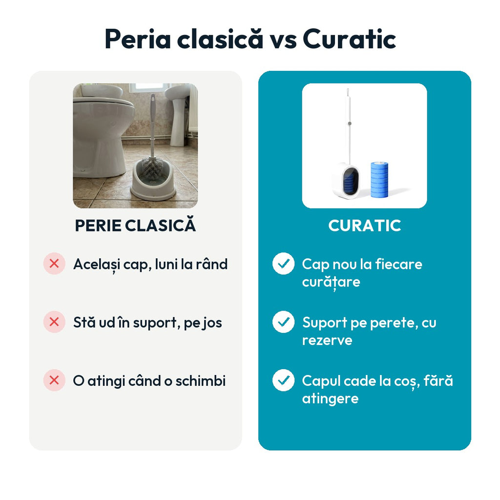 Comparație între o perie WC clasică în suport și peria Curatic cu cap de unică folosință