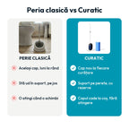 Comparație între o perie WC clasică în suport și peria Curatic cu cap de unică folosință